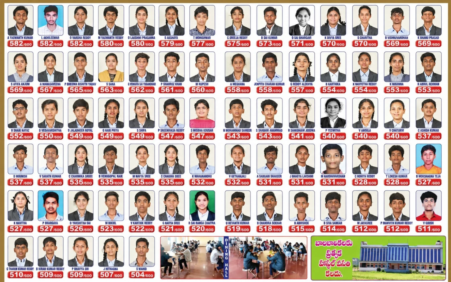 Blue Moon English Medium School toppers full poster